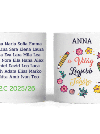 Egyedi bögre - A világ legjobb tanára